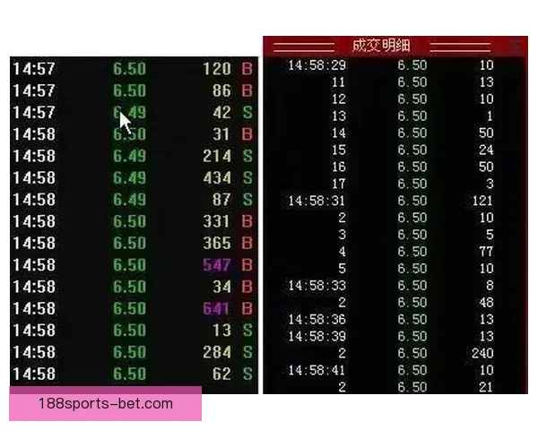 世界杯竞猜赔率对比深度解析与投注技巧全面指南助你精准判断比赛走势